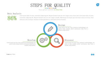 科技触达，设计赋能 多彩扁平化风格下的海外互联网巨头与产品巡礼