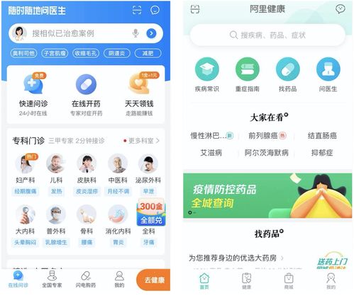2020互联网医疗产品竞品分析报告 阿里健康、平安好医生与尚网互联